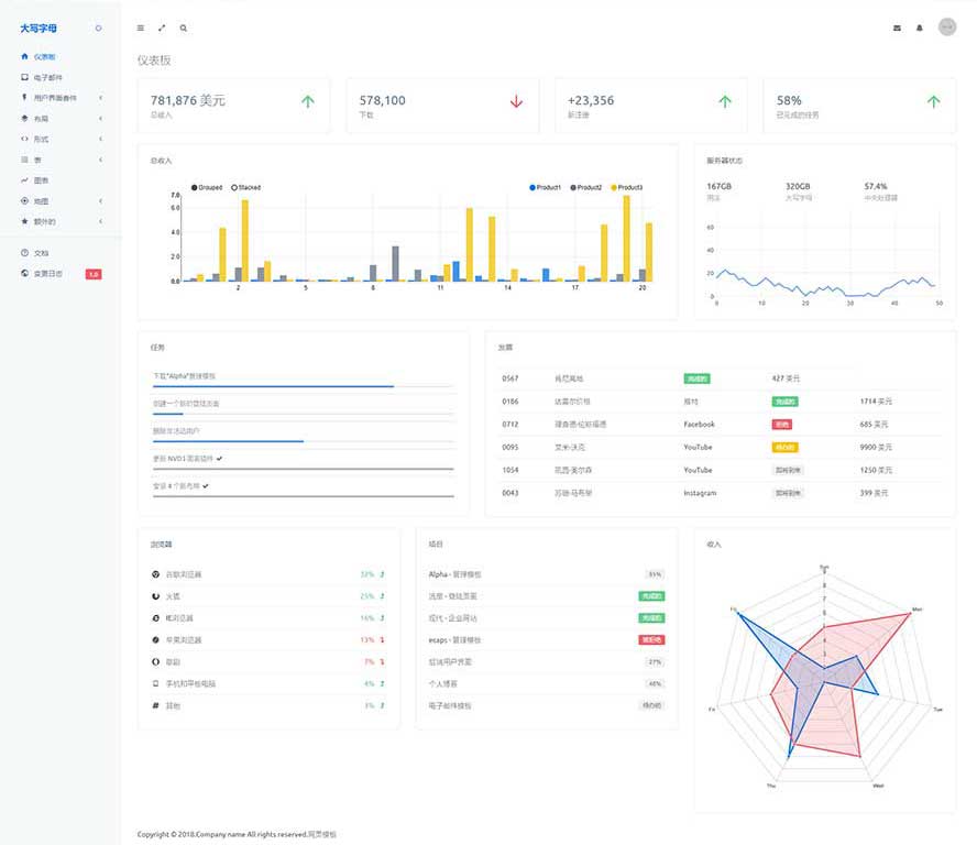 服务器静态模板,发票系统html5模板