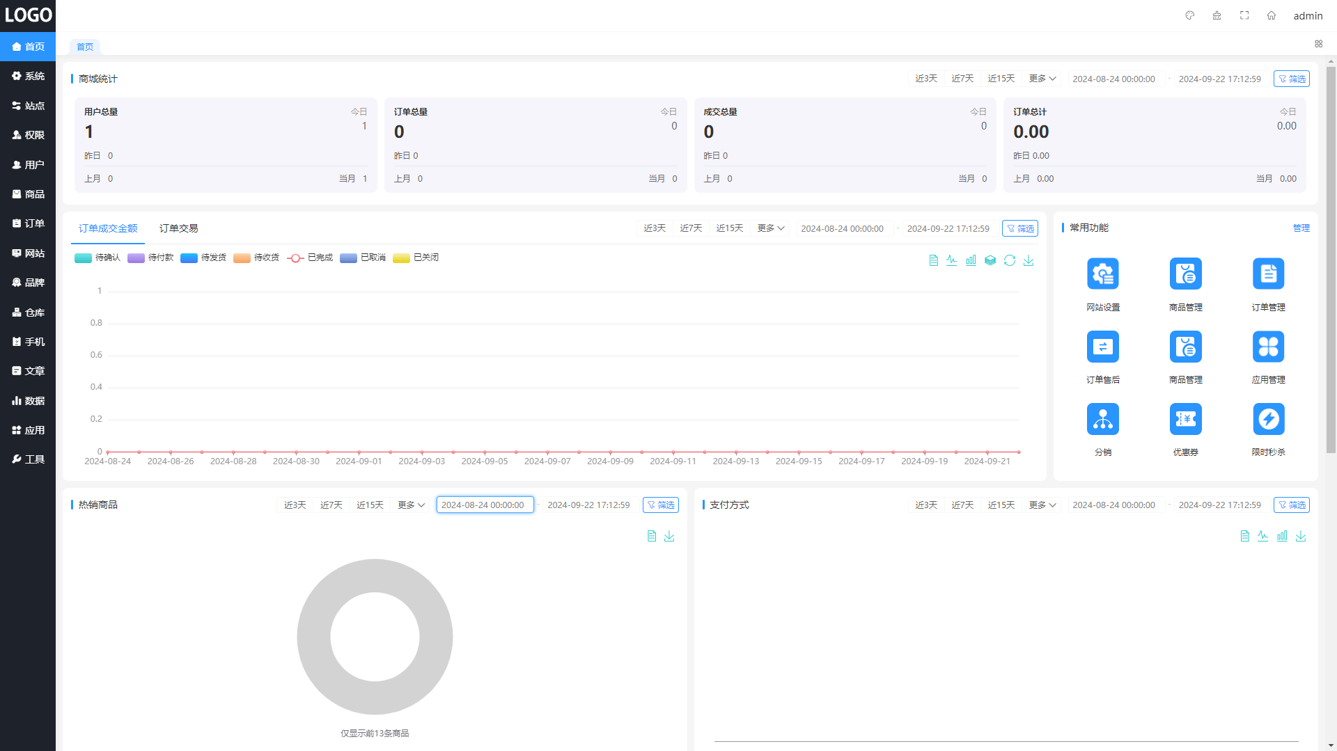 电子商城网站源码,B2C网站源码