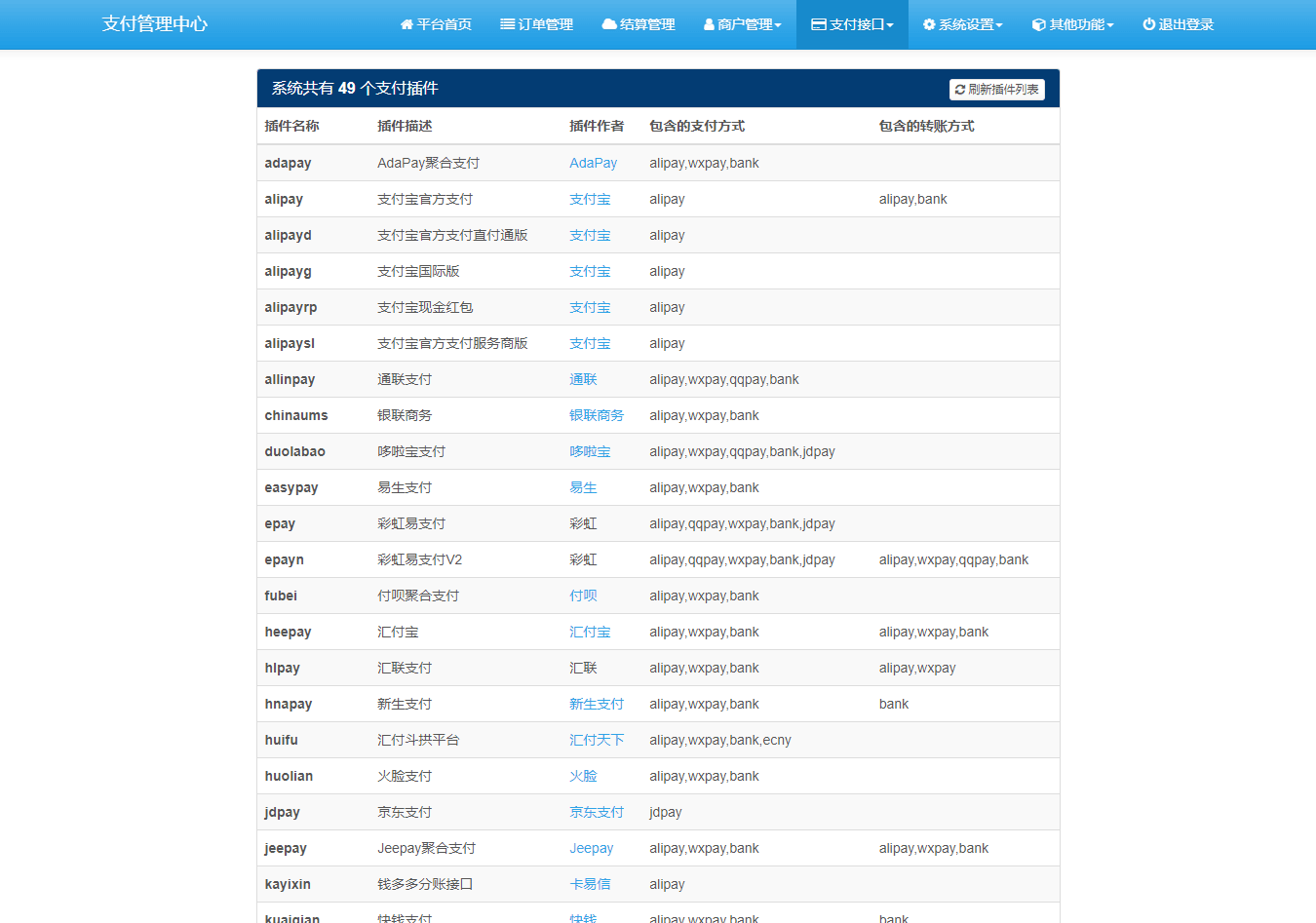 彩虹易支付,paypal